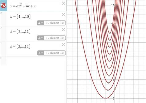 graphing calculator cool equations tessshebaylo