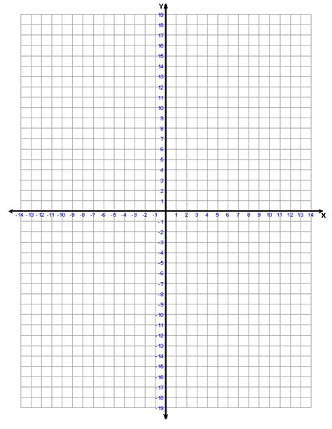 printable graph paper  axis templates print graph paper
