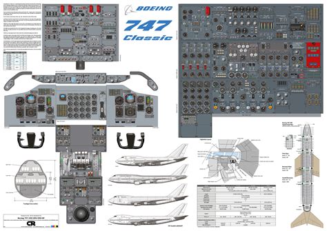 Boeing 747 Classic 100 200 300 Sp Cockpit Poster Printed