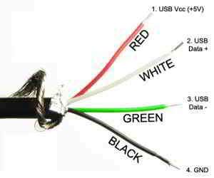 android charger cable wire diagram