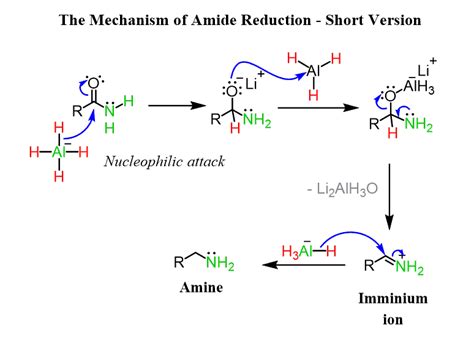 amide reduction mechanism  lialh chemistry steps