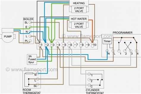 wiring diagram    port valve hive dual receiver wiring problem diynot forums