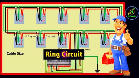 ring circuit wiring diagram socket outlet ring circuit wiring diagram ring circuit youtube