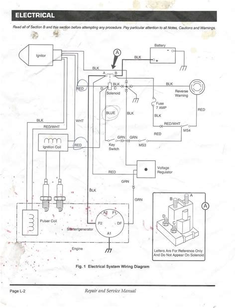 ezgo txt wiring diagram gas