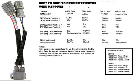 honda ba distributor wiring diagram