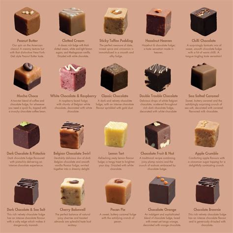 Thirty Luxury Wrapped Gourmet Fudge Pieces Gourmet Butter Fudge