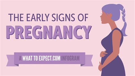 early symptoms and signs of pregnancy first signs you re pregnant