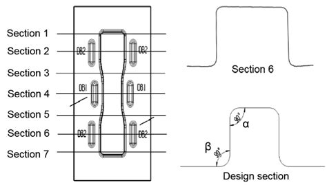 fractional cooling strategy of the hot stamping process and its influence on formability and