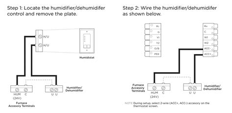 ecobee humidifier wiring diagram wiring diagram