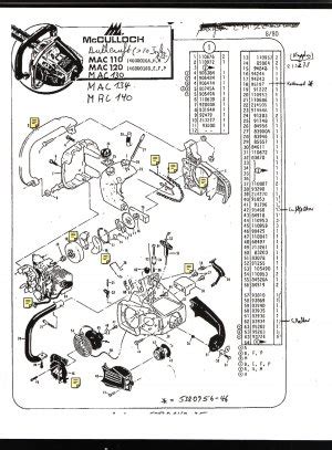 mcculloch mac  chainsaw parts manual gorenew