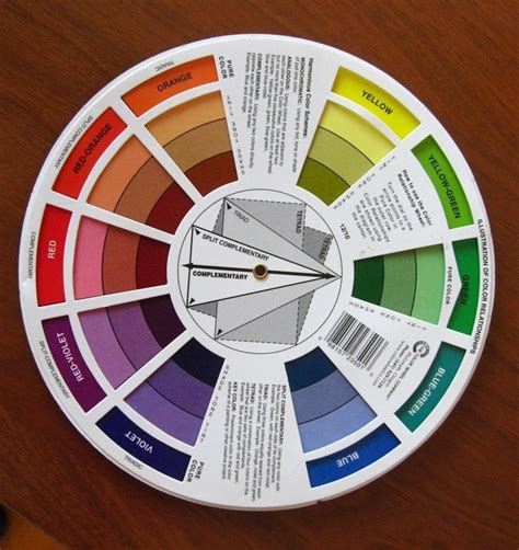 color wheel  plan color schemes  color mixing hubpages
