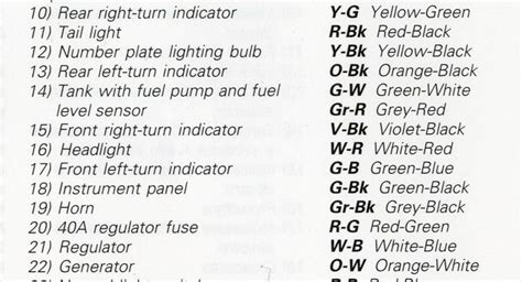 haynes wiring diagrams   electrical schematic symbols electrical circuit diagram