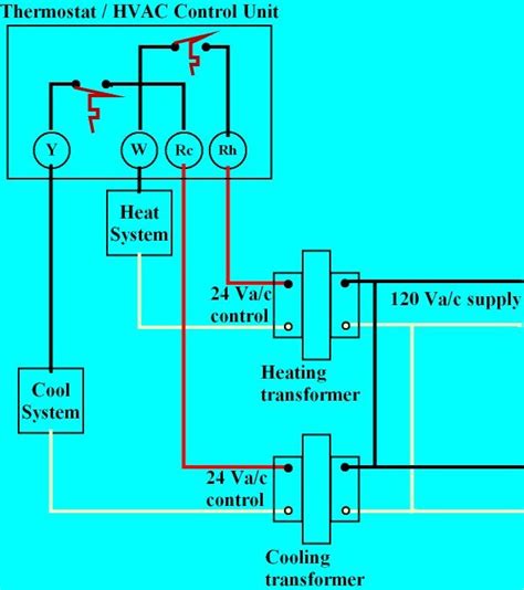 wiring diagram  ac thermostat collection wiring diagram sample