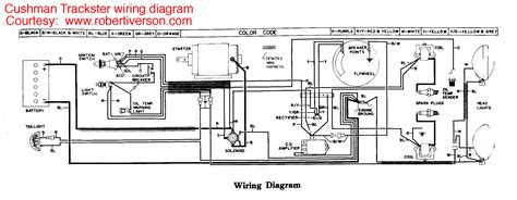 cushman titan wiring diagram wiring diagram pictures