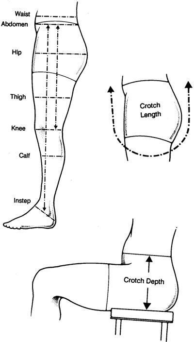measurements  fitting pants naaipatronen naaitips naailessen