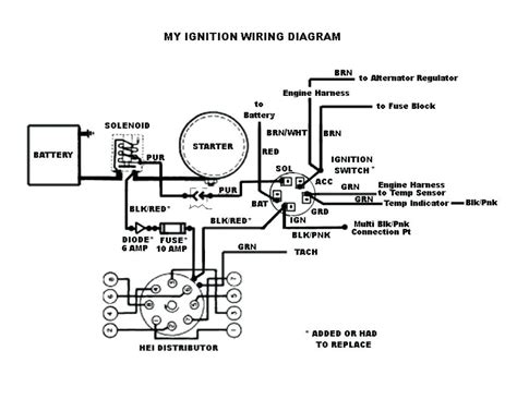 chevy  wiring diagram