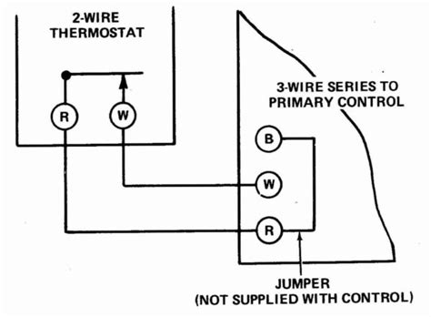 wire thermostat heat