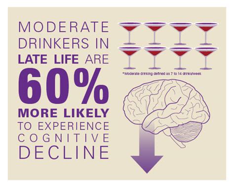 alcohol  bad   brain alzheimers  dementia blog alzheimers association