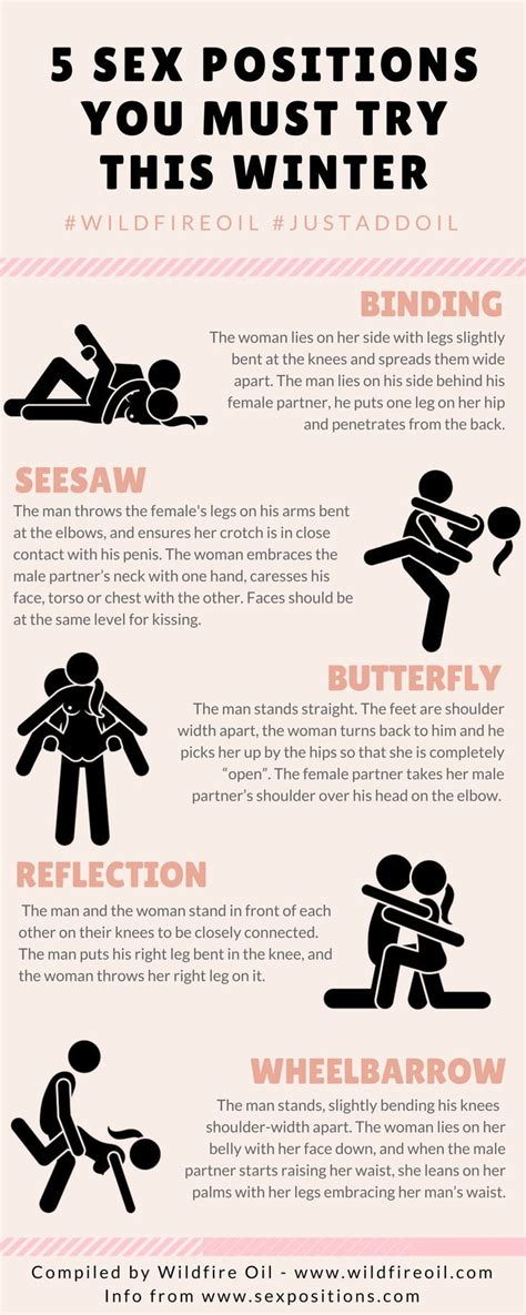 15 best sex positions images on pinterest relationships bedroom and