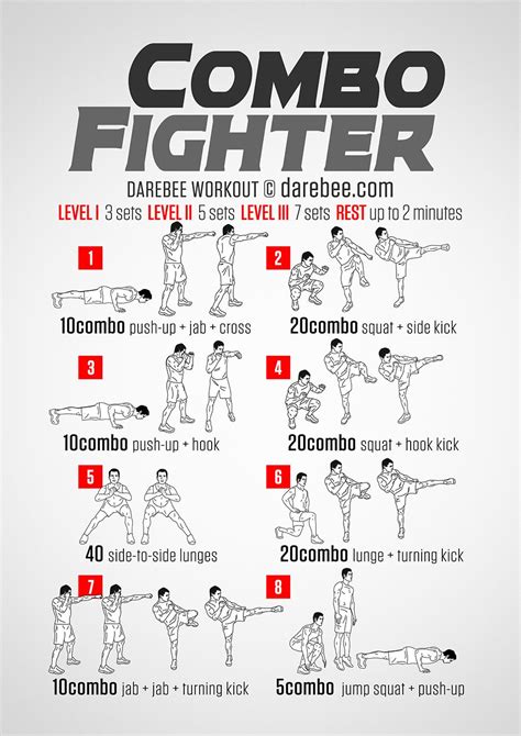 combo fighter workout fighter workout kickboxing workout boxing workout