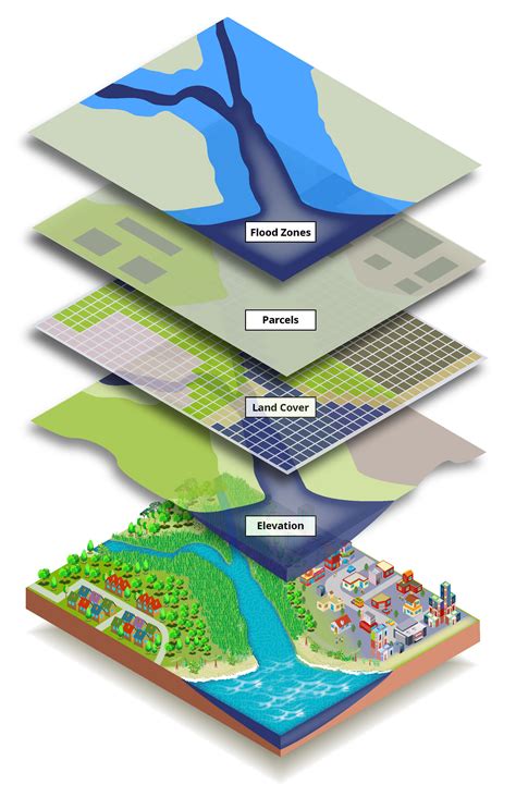 green infrastructure mapping guide shows spatial analysts   incorporate green