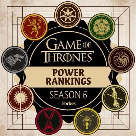 game  thrones power ranking    game  thrones season   powerful characters