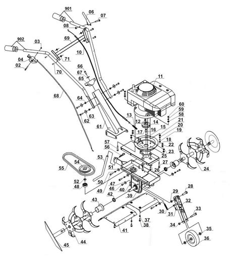 transmission motobineuse