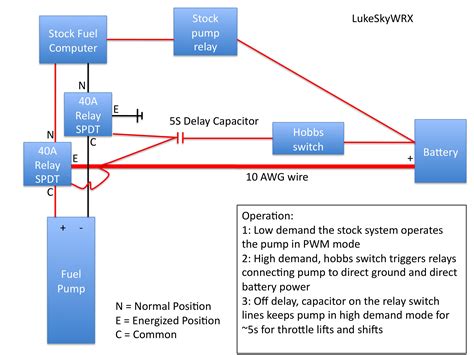 simplified stock fuel pump wiring upgrade page  nasioc