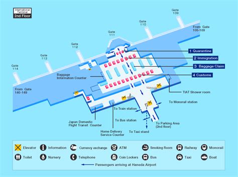 Tokyo International Airport Haneda Airport Guide [international
