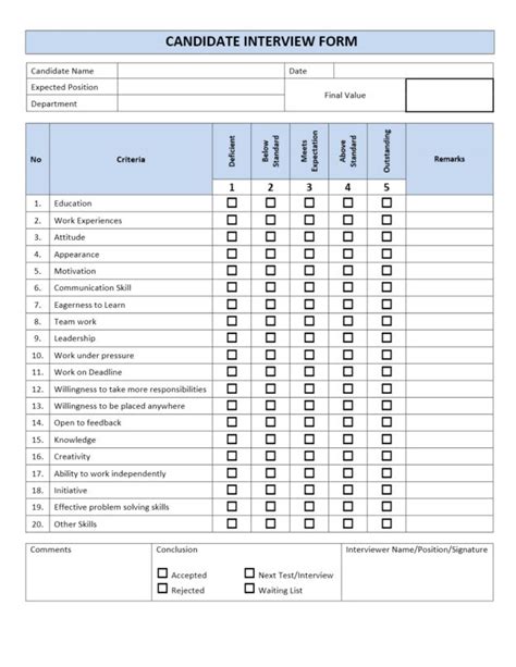candidate interview form
