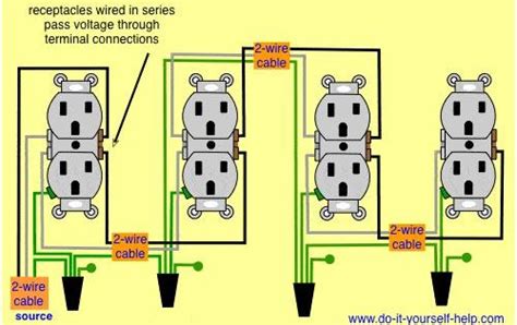 wiring diagram receptacles  series electrical pinterest