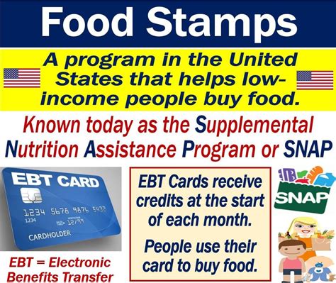 food stamps definition  examples market business news