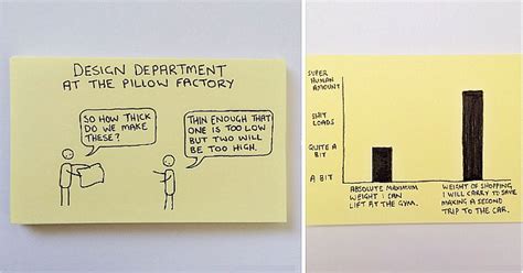 these 10 brutally honest post it notes will make you