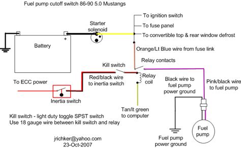diagram wiring diagram starter kill relay mydiagramonline