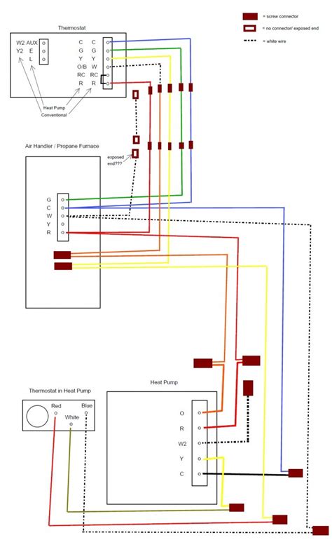 wiring diagram  lennox electric furnace thermostat wiring diagram png