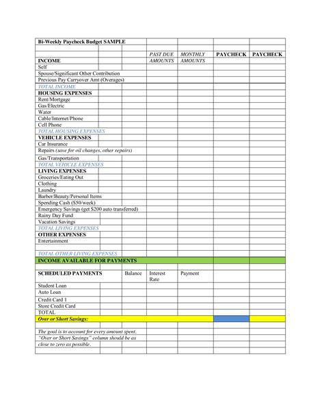 bi weekly budget template printable