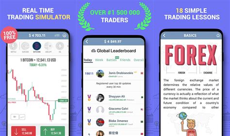 Best Demo Forex Trading App For Beginners