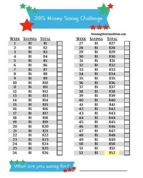 money saving challenge  kids  printable money saving challenge