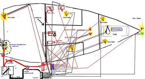 faith wiring boat wiring diagram software updates downloads skachat