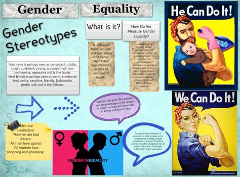 Gender Stereotypes Eguality Eng Gender Inequality