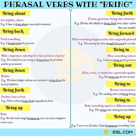 phrasal verbs  bring bring  bring  bring  bring