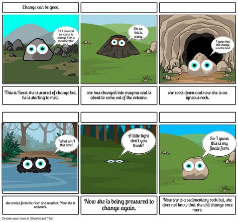 science rock cycle comic strip storyboard by 1159011