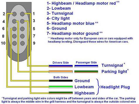 focus mk headlight plug wiring diagram ford focus club ford owners club ford forums
