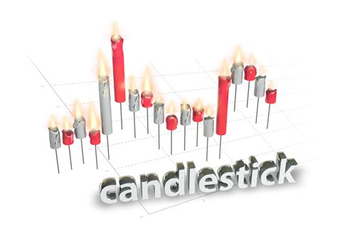 introduction  candlestick charts easy trading strategy