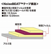 KB-T5NB-02LBN に対する画像結果.サイズ: 176 x 185。ソース: www.e-trend.co.jp
