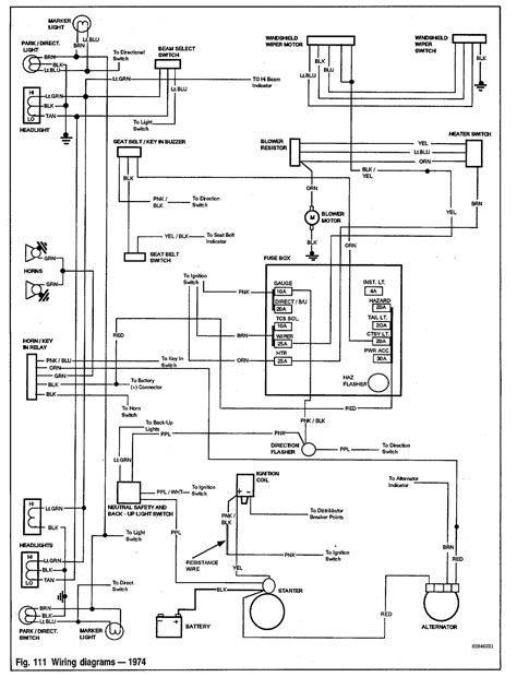 pin wiring diagram kancil  south african house wiring diagram  lindsa yeccles august
