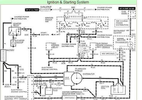 starter solenoid wiring diagram
