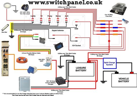 diagram  inverter connected  home wiring camper van conversion camper trailer wiring