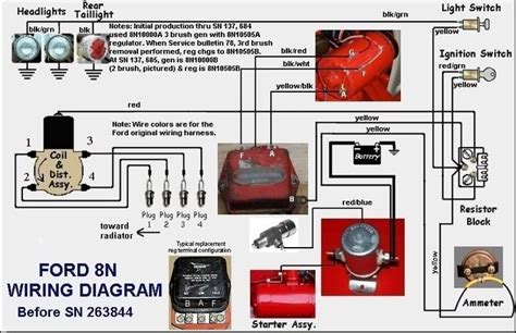 ford    discussion board    wiring diagram