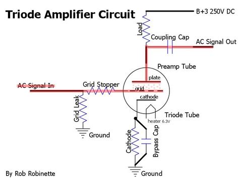 reading schematics electronics basics electronics projects diy amplifier electrical circuit